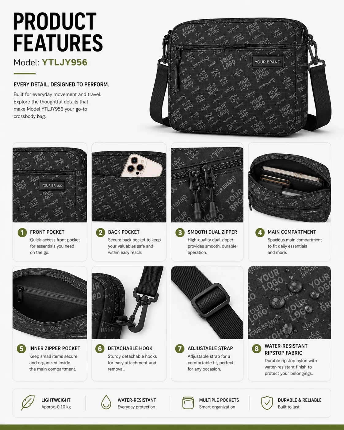 Product Features and Print Details