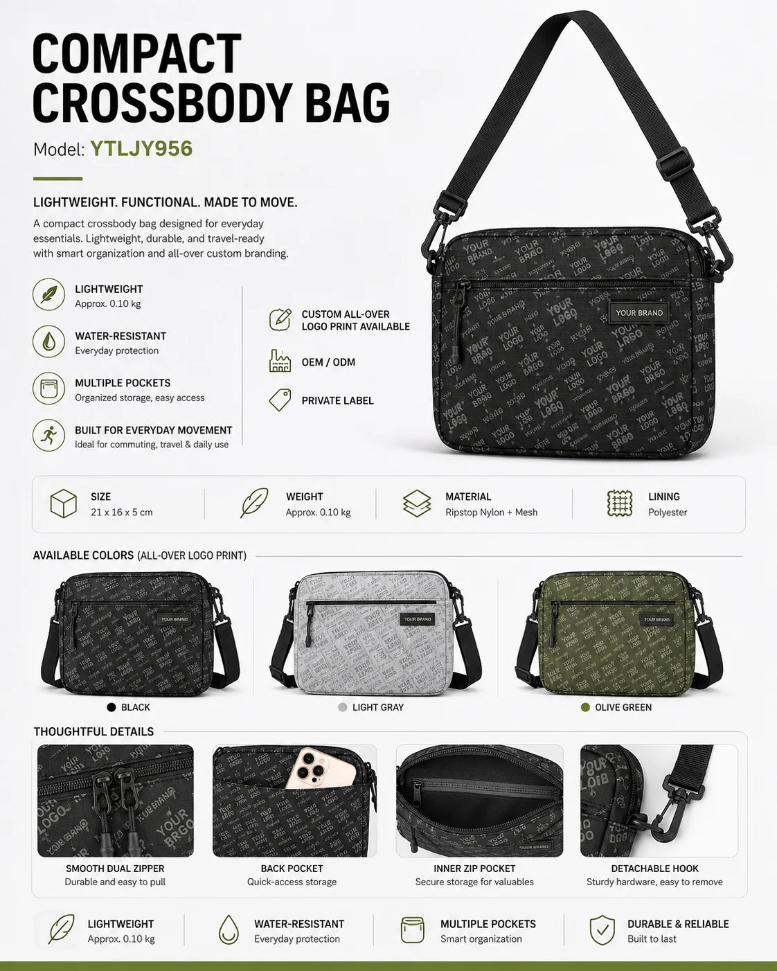 Product Information Poster