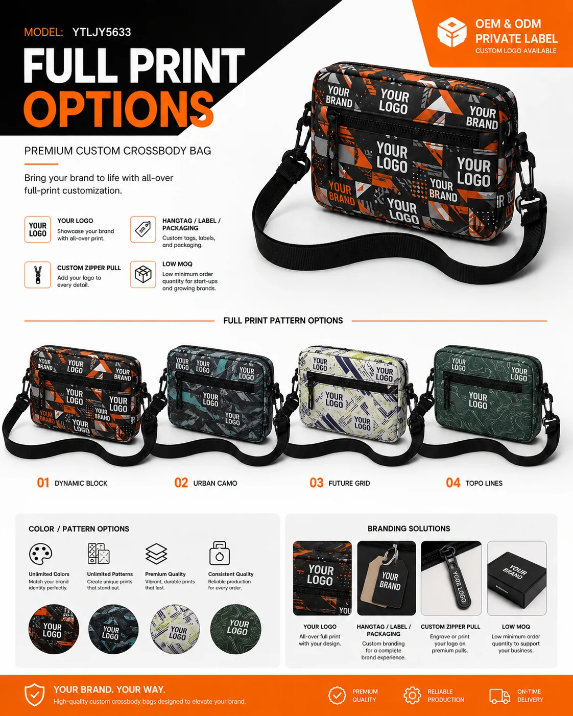 Full-Print Options