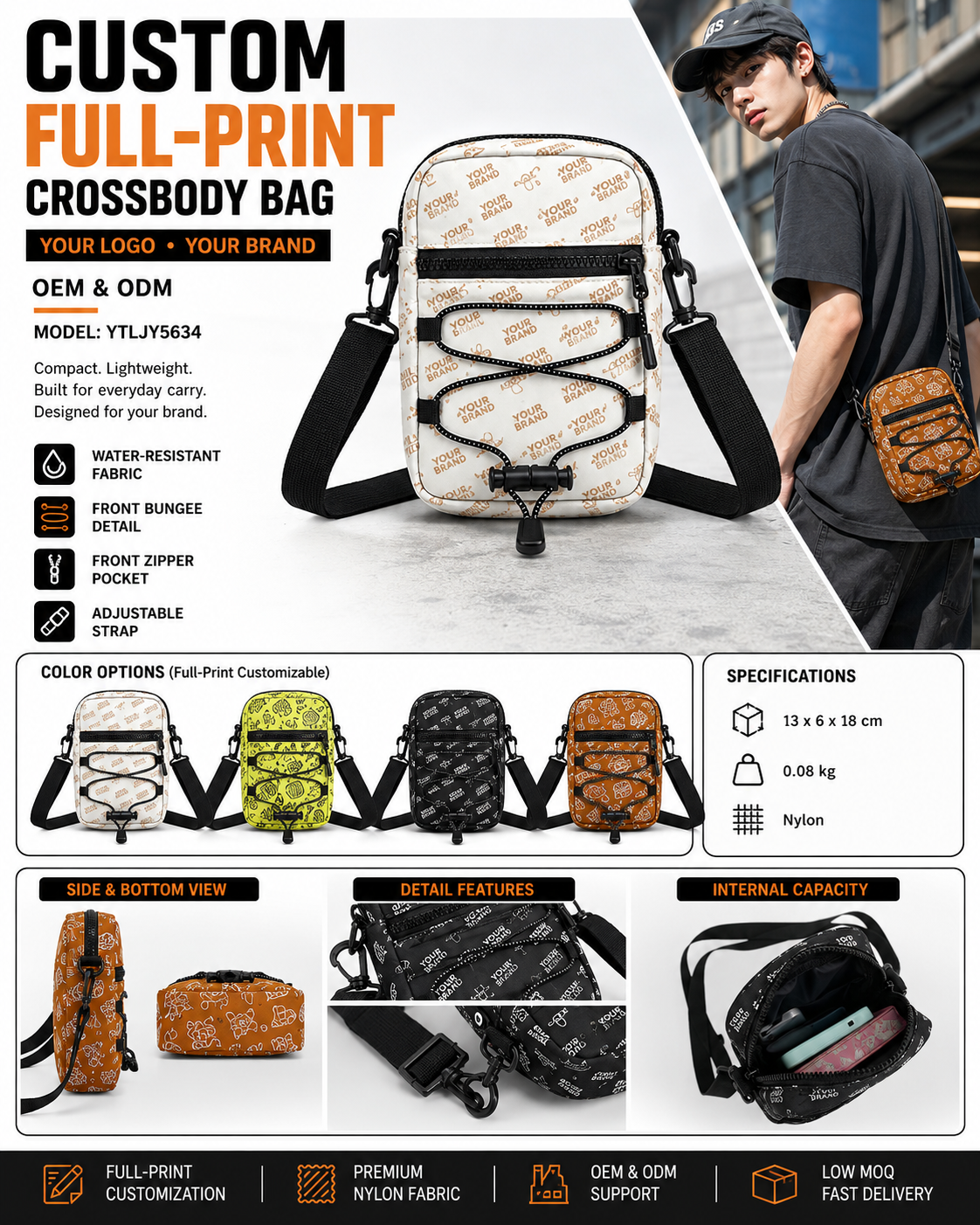 How to Develop Custom Full-Print Crossbody Bags for Your Brand