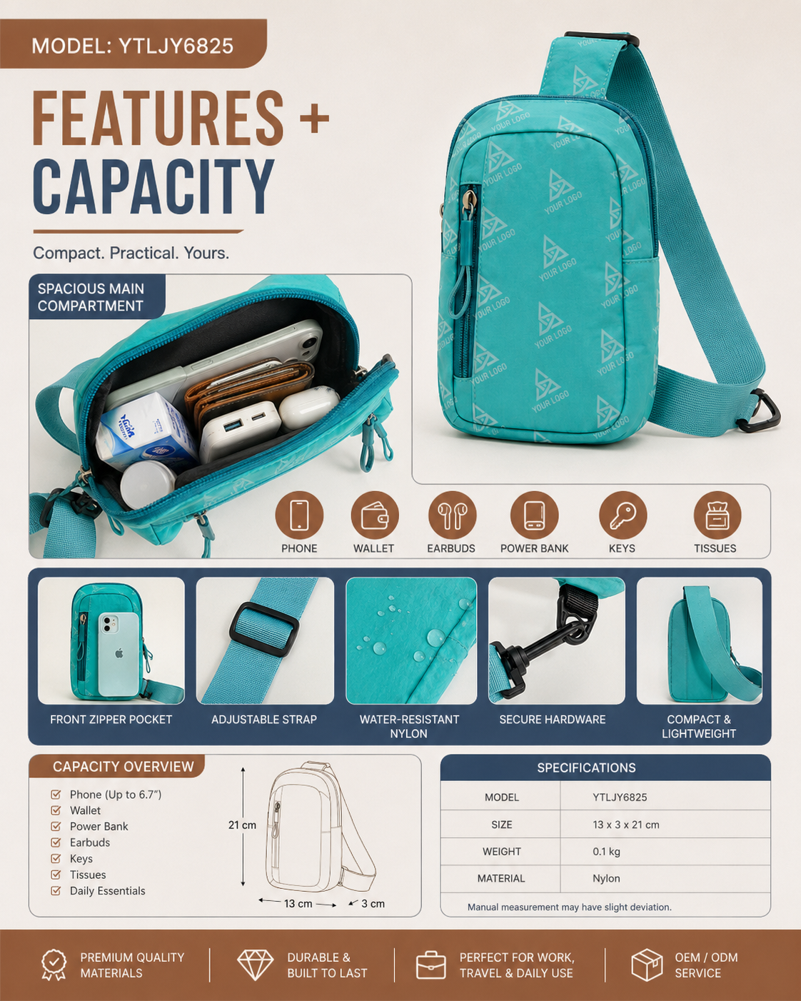Features & Capacity