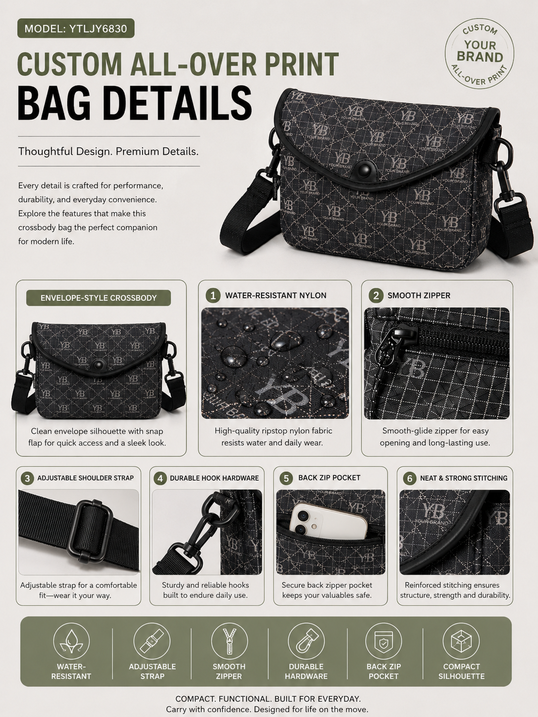 Bag Details