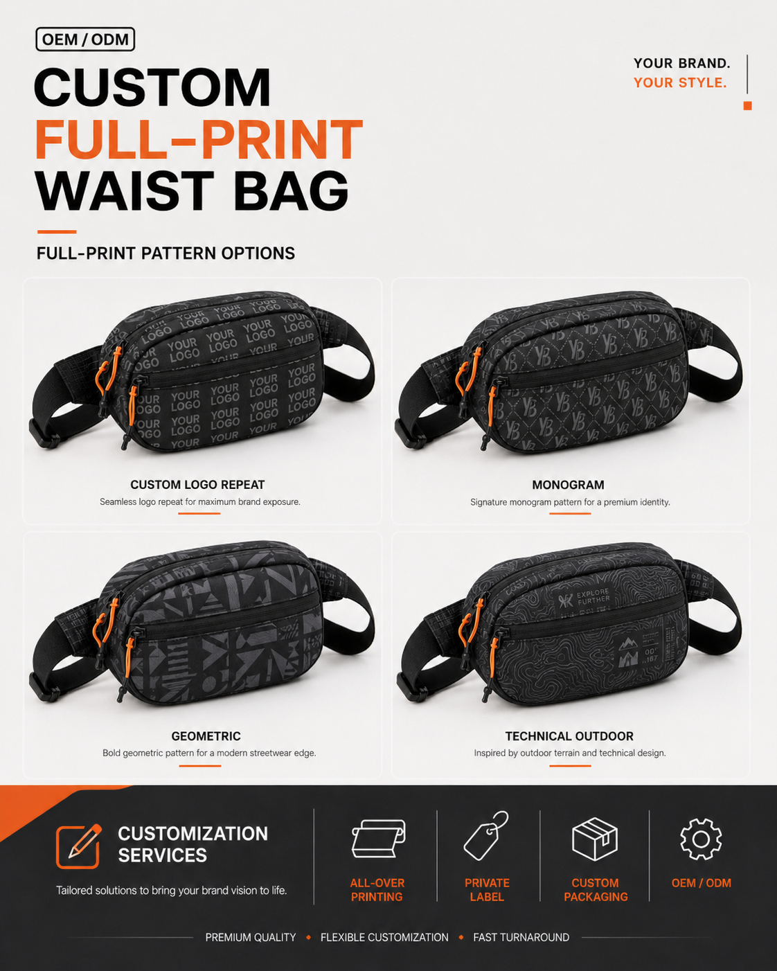 Pattern Options